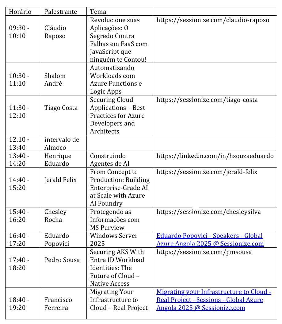 Global Azure Angola agenda