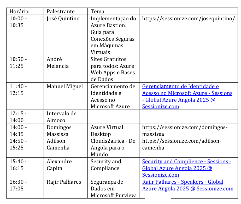 Global Azure Angola agenda