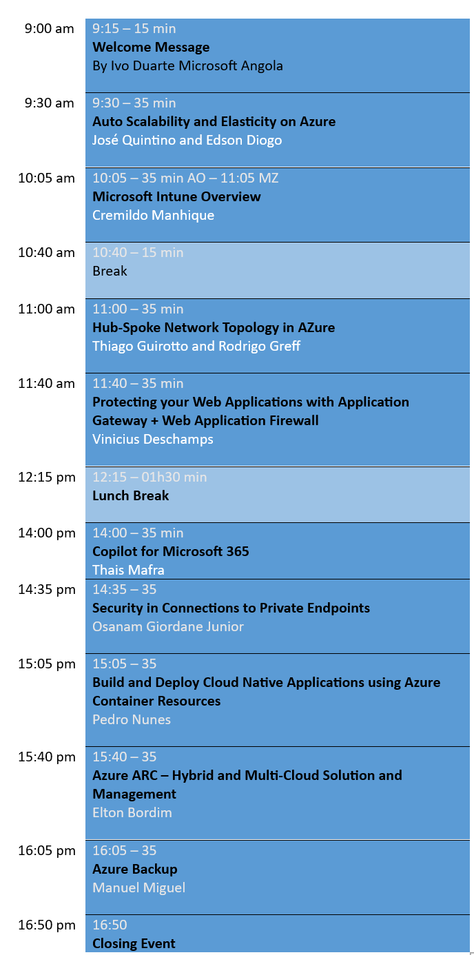 Global Azure Angola agenda